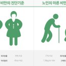 발안우리들의원 이미지