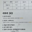 광산-평동-광산-47 이미지