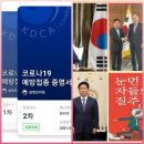 단양군대강면장정보건진료소 | 제천시민들, 코로나19 대응-세명대 김창규(전 키르기즈스탄.아제르바이잔.조지아 대사) 초빙교수, 미국...