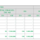 에이텀 공모가 하단미만 18,000원 이미지