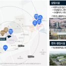 수원-1877 이미지