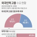 연합인력 이미지
