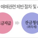 부동산 거래시 필요한 실무자료. 이미지