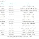 검단미래안약국 이미지