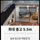 김포 한강신도시 지식산업센터 김포 한강 듀클래스, 한강 신도시 내 최대규모의 현장 정보 이미지