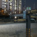 신경외과 진료, 오늘은 삼성서울병원 내일은 서울대학교병원
