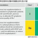[건강기능식품] '환자 복용 약물·식생활' 종합 판단 중요심장질환과 건강기능식품 이미지