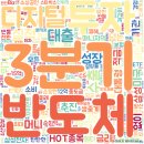 바이탈에어코리아(주) 대구사무소 | 경제뉴스 몰아보기(22.10.28)