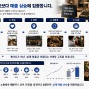 플랜비컴퍼니