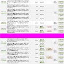 워커+속옷세트4+맨투맨+가보시힐2+라이더자켓+털모자+H...