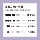 바다한의원 이미지