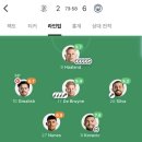 맨시티 홀란드 덕배 미쳤다 이미지