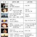 (주)대진전기소방 이미지
