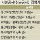 중산일반산업단지 이미지