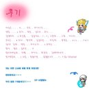 MapleStory Gild Ranking Chart 이미지