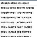 4월13일(토) 홍성시티투어 열차시간/ 열차좌석배정표/역별탑승자/시티투어1.2호차량별 탑승배정표 이미지