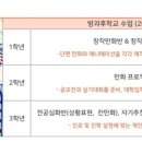 경기예술고 이미지