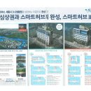 스마트허브4 이미지