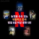 플란다스힐