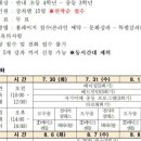 구미시 선산청소년수련관 강당 | 경북 구미 선산 청소년 수련과 여름방학 문화강좌~ 타로수업 오픈~
