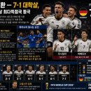 코네시아