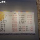 왕이모네전집