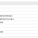 한영모터스(주) 이미지