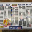 어부실내포장마차 이미지