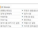 예일상사