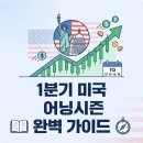 우리앤드세은기술주 | 위기 속 피어나는 실적의 봄? 1분기 미국 어닝시즌 완벽 가이드