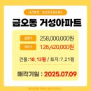거성부동산중개사무소 네이버블로그