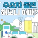 복지북부충전소 이미지