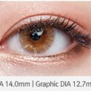 오렌즈 약수점 이미지