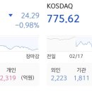 효성BYC