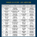 KC네트웍스 이미지