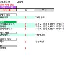 이원약품 이미지