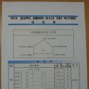 2014 경상북도 생활체육 유소년 7대7 축구대회 이미지