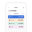 나이스체크 이미지