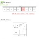 사평대로(북측) 이미지