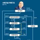 한일구조이엔씨