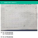 조탁구