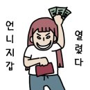 남영동양문신당점