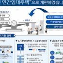 충주부동산이야기공인중개사사무소 이미지