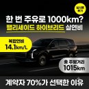 남양주유소 | "1000km를 한 번 주유로?" 팰리세이드 하이브리드 실연비 후기