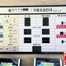 에덴옥사우나 | [대구] 고급 사우나 엘리바덴을 가다!