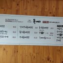 돌삐 돌솥비빔밥 이미지