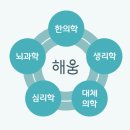 해움한의원 이미지