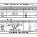 [2023-11-26(일)주일오후] 해피투어, 수입 및 지출 보고서 (식대 및 홍삼족욕) 카페 건) 이미지