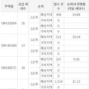 (주)운암 이미지