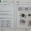 바라크미술교습소